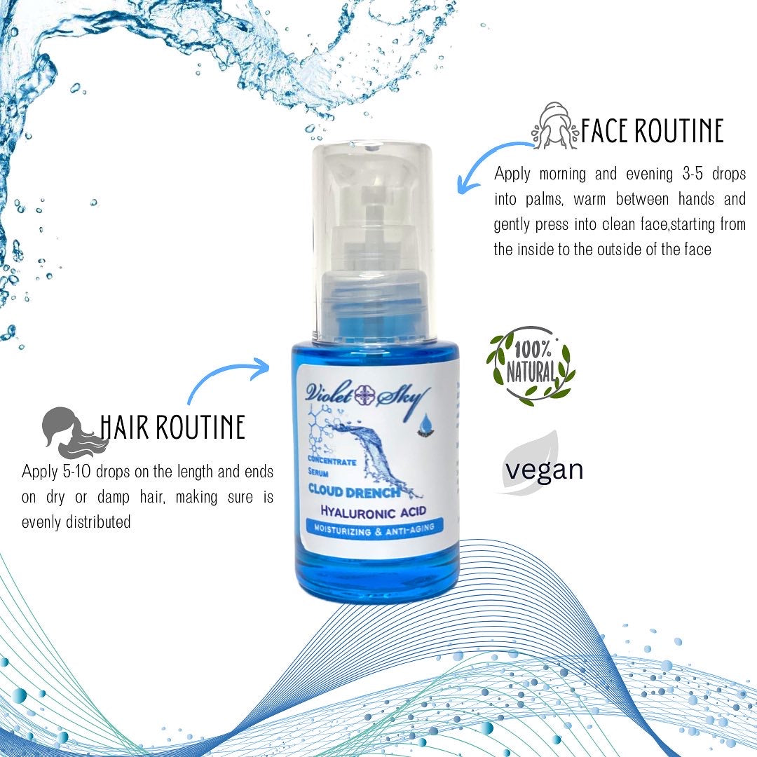 Cloud Drench Serum-Concentrated Hyaluronic Acid Serum 2.5%