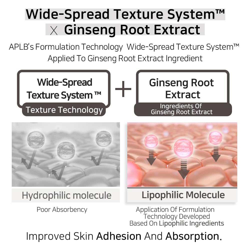 Snail Mucin Ginseng Ampoule Serum