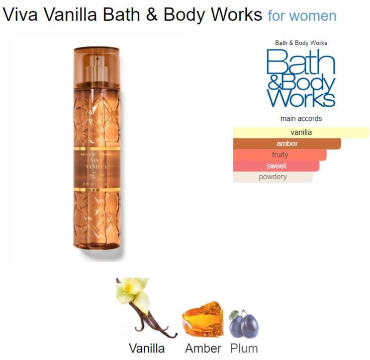 Viva Vanilla Body Mist