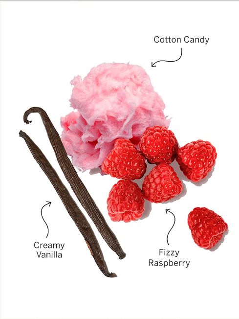 Bubbly Warm Cozy Lotion