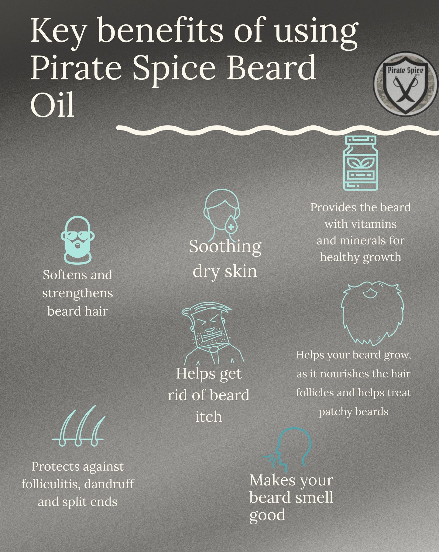 Beard Oil 30ml