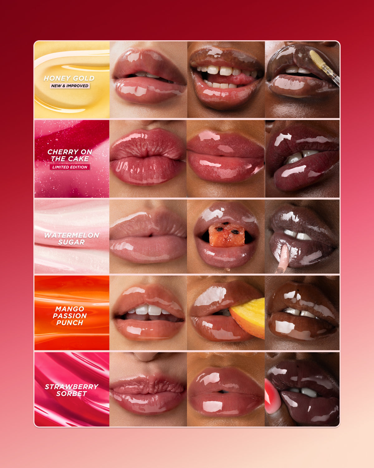 Honey Infused Lip Oil-Cherry on the Cake