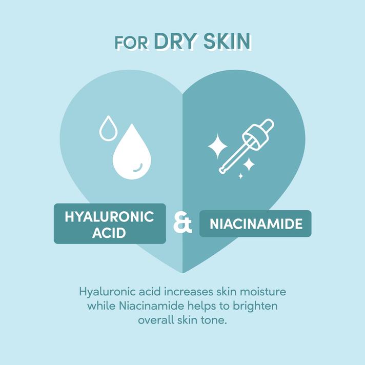 Niacinamide 10%, Copper & Zinc Concentrated Serum