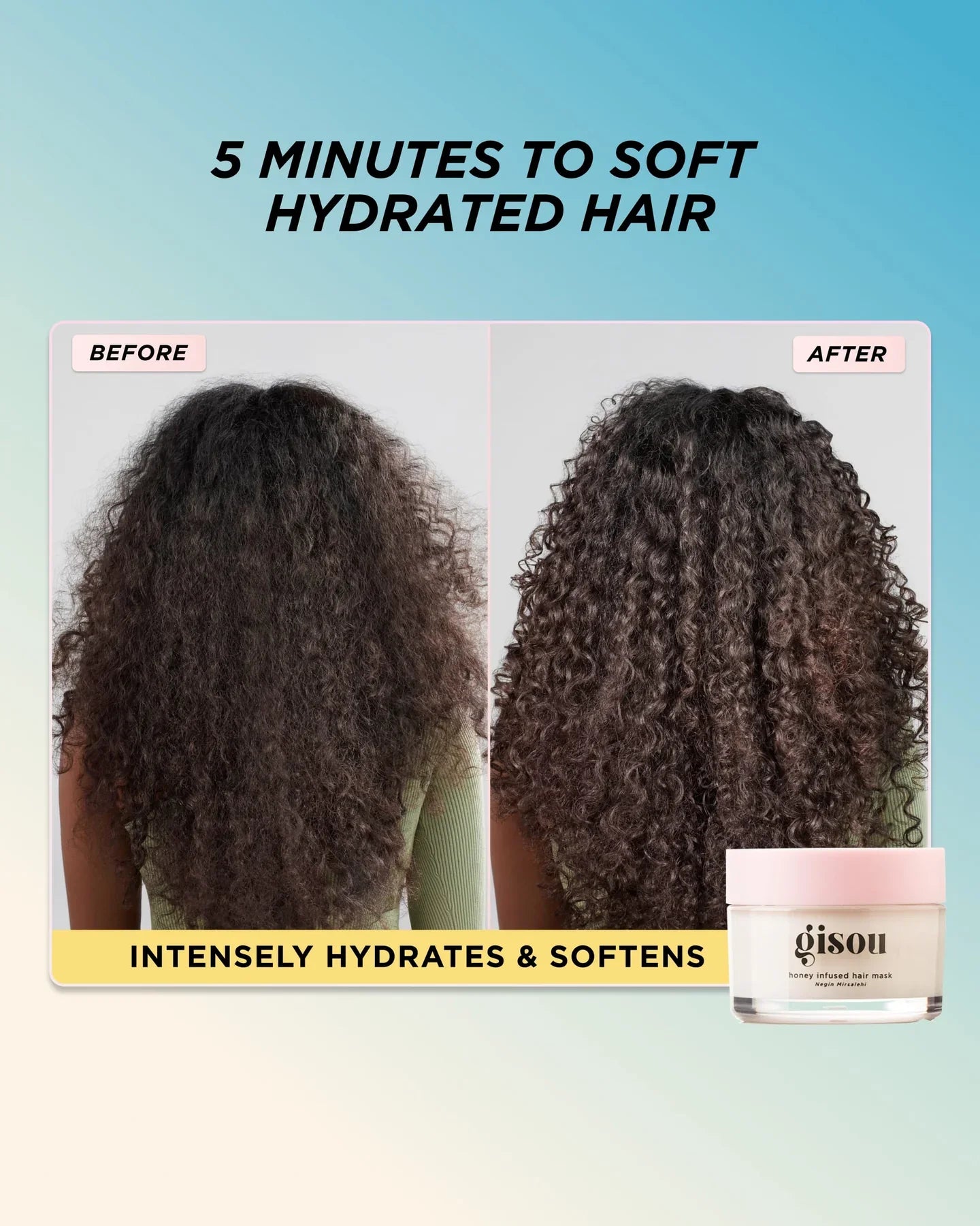 Soften & Smooth Travel Set