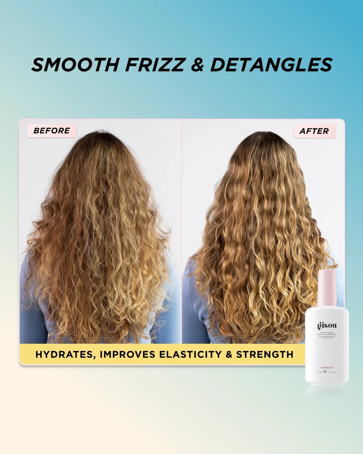 Soften & Smooth Travel Set