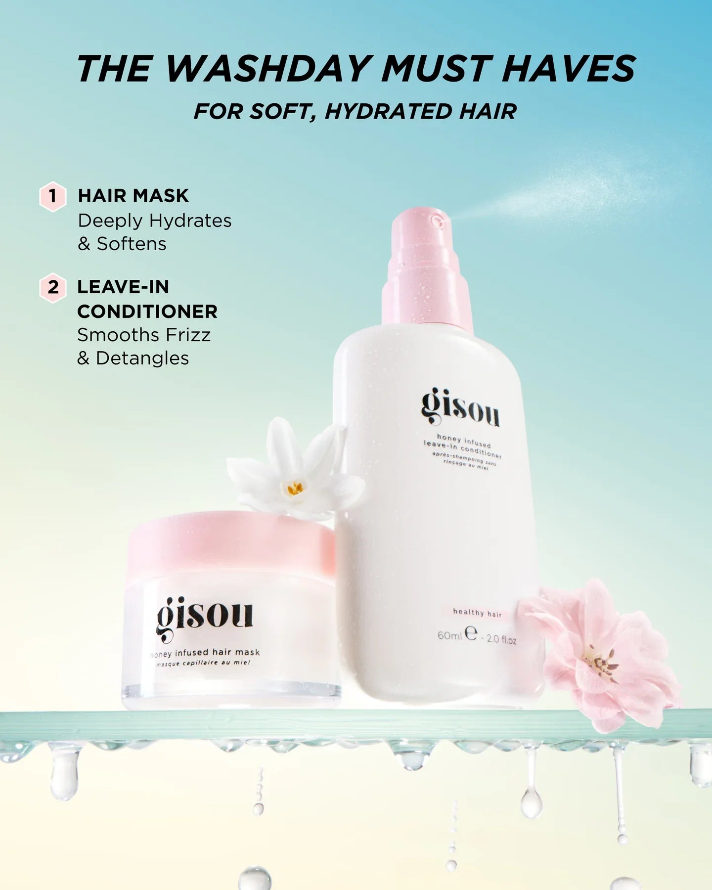 Soften & Smooth Travel Set