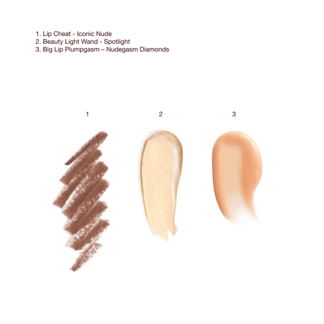 Lip and Cheek Trio Makeup Gift Set