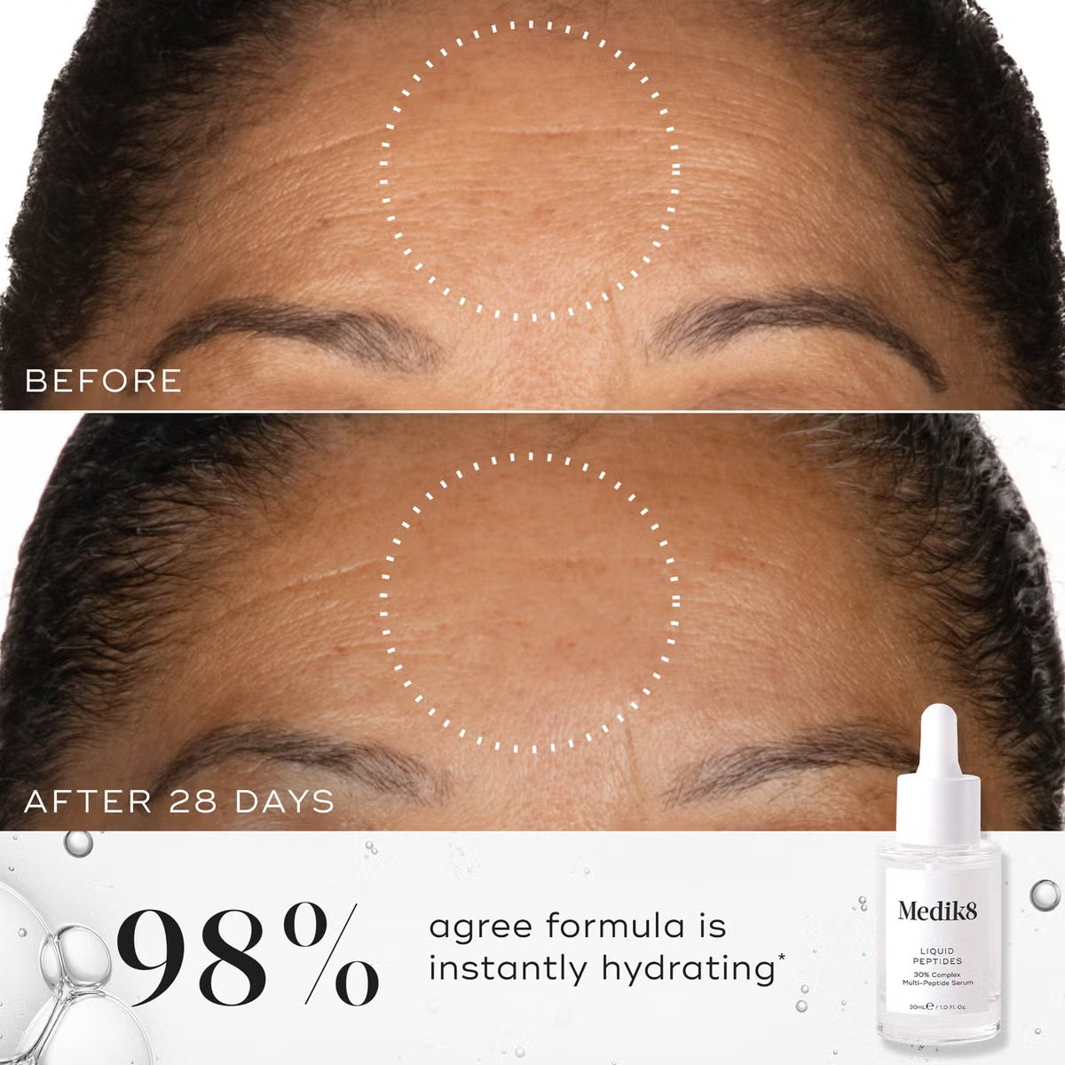 Liquid Peptides