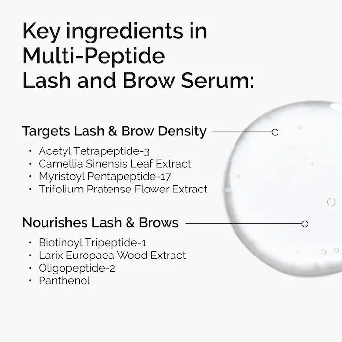 THE ORDINARY Lash & Brow Duo