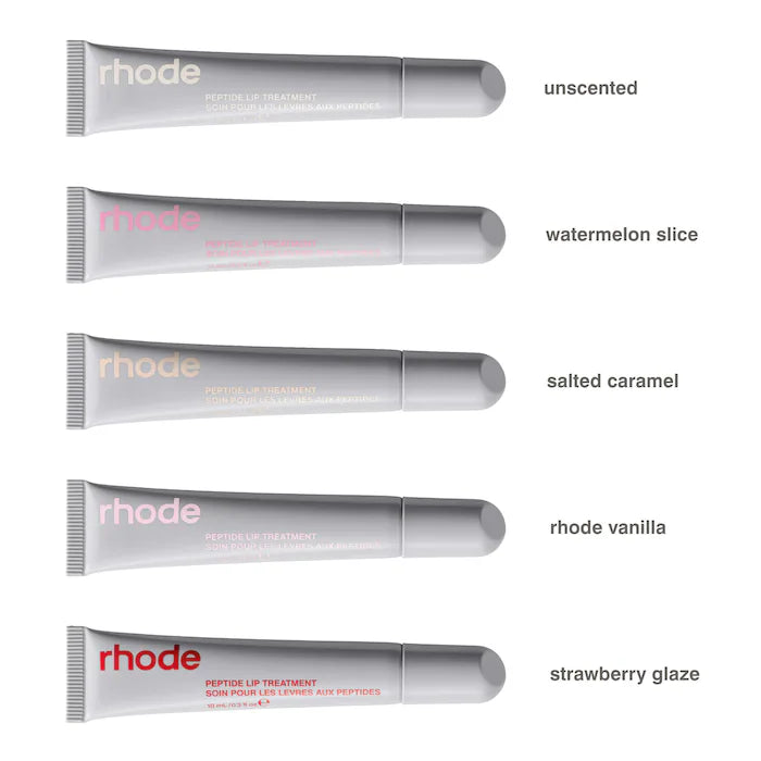 Peptide lip treatment