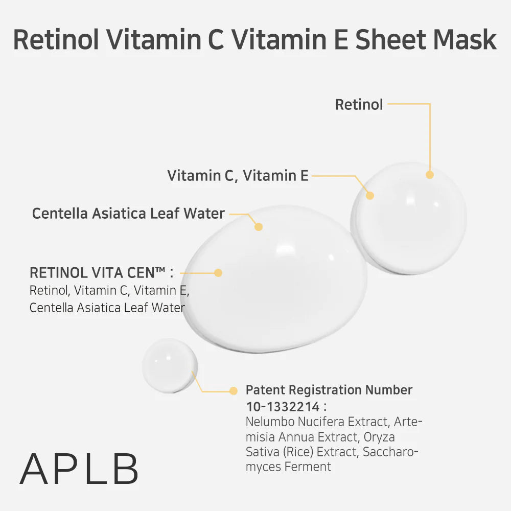 Retinol Vitamin C Vitamin E Sheet Mask