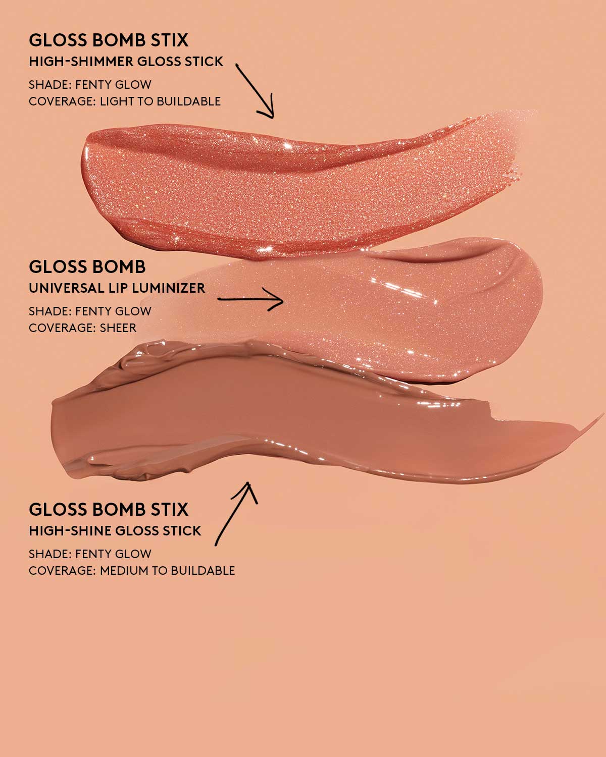 Gloss Bomb Stix Shimmer - C U In Maui