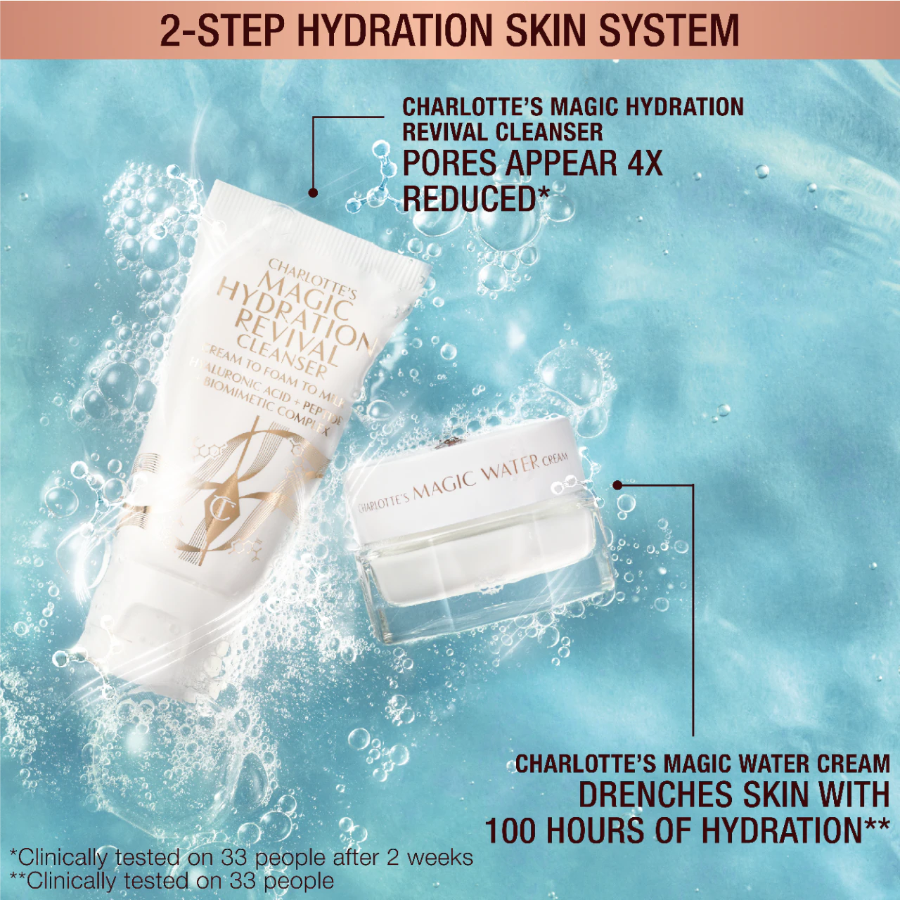 CHARLOTTE'S MAGIC HYDRATION REVIVAL DUO GIFT SET