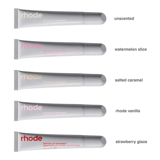 Peptide lip treatment